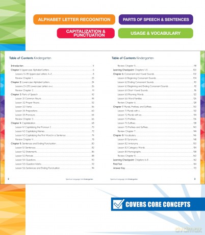 Spectrum Language Arts Workbook, Grade K - Spectrum [KSIĄŻKA]
