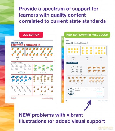 Spectrum Math Workbook, Grade K - Spectrum [KSIĄŻKA]