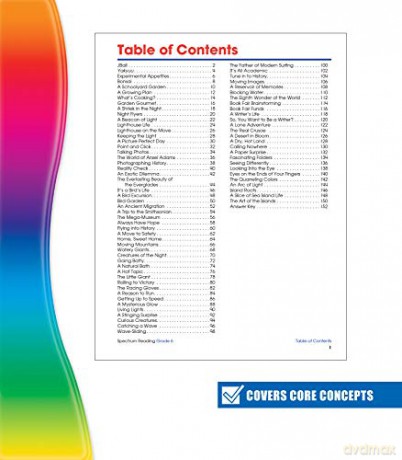 Spectrum Reading, Grade 6 - Spectrum [KSIĄŻKA]