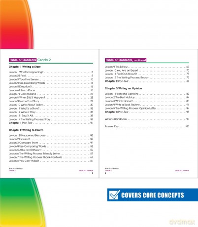 Spectrum Writing, Grade 2 - Spectrum [KSIĄŻKA]