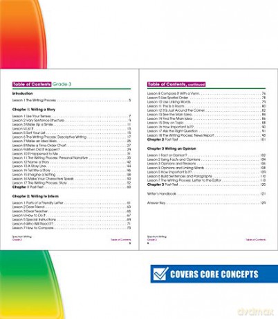 Spectrum Writing, Grade 3 - Spectrum [KSIĄŻKA]