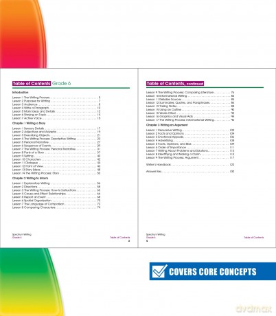 Spectrum Writing, Grade 6 - Spectrum [KSIĄŻKA]