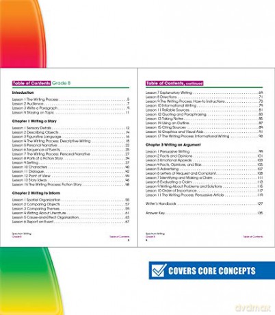 Spectrum Writing, Grade 8 - Spectrum [KSIĄŻKA]