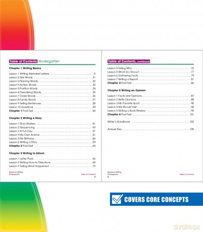 Spectrum Writing, Grade K - Spectrum [KSIĄŻKA]