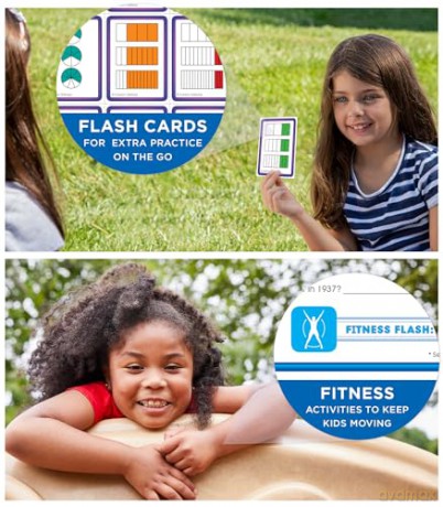 Summer Bridge Activities, Grades 3 - 4: Volume 5 - Summer Bridge Activi [KSIĄŻKA]