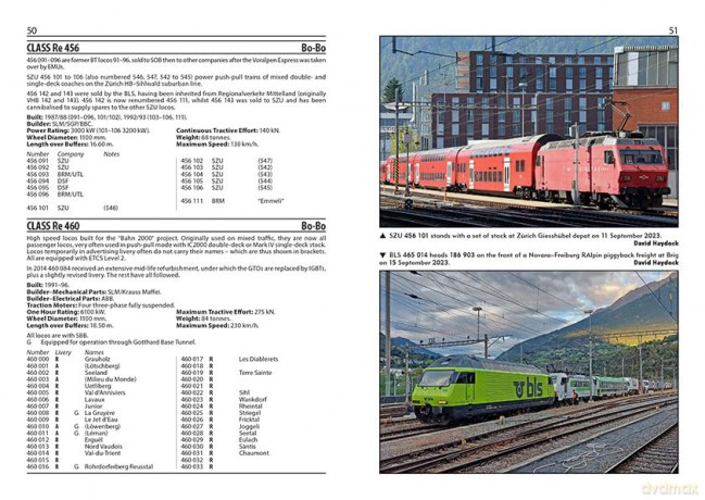 Swiss Railways: Locomotives, Multiple Units and Trams: 5 (European Handbooks) - David Haydock [KSIĄŻKA]