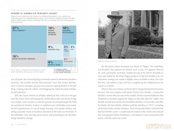 The Bourbon Drinker's Companion: A Guide to American Distilleries, With Travel Advice, Folklore, and Tasting Notes [KSIĄŻKA]