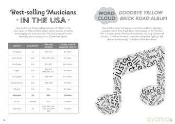 The Elton John Activity Book: Quizzes, puzzles and trivia on a musical legend life through to 2024 - Nathan Joyce [KSIĄŻKA]