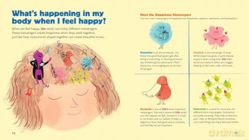 The Magical Science of Feelings: Train Your Amazing Brain to Quiet Anger, Soothe Sadness, Calm Worry, and Share Joy - Jen Daily [KSIĄŻKA]