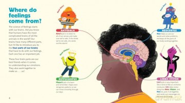 The Magical Science of Feelings: Train Your Amazing Brain to Quiet Anger, Soothe Sadness, Calm Worry, and Share Joy - Jen Daily [KSIĄŻKA]