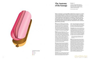 The Sausage of the Future - Caroline Neibling [KSIĄŻKA]