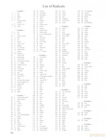 The Second 100 Chinese Characters: Simplified Character Edition: The Quick and Easy Way to Learn the Basic Chinese Characters - Alison Matthews [KSIĄŻKA]