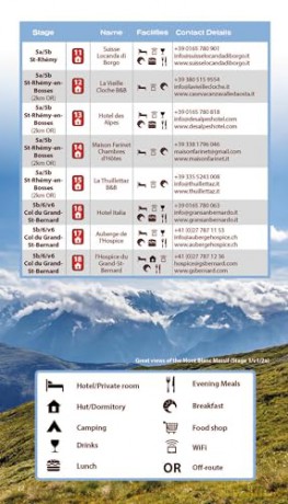 Trekking the Tour Des Combins: Two-Way Guide: 1:40k Mapping; 10 Different Itineraries: 5 (The Great Treks of the Alps): Two-Way Trekking Guide with 1:40k Mapping and 10 Different Itineraries - Andrew Mccluggage [KSIĄŻKA]