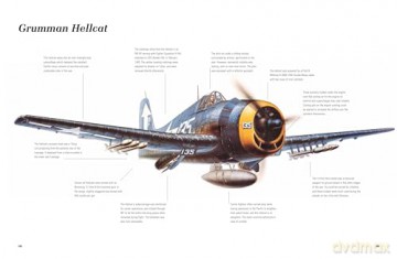 Warplanes of World War II: 1939-1945 - Robert Jackson [KSIĄŻKA]