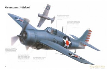 Warplanes of World War II: 1939-1945 - Robert Jackson [KSIĄŻKA]