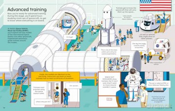 What Do Astronauts Do (Jobs People Do) - Rob Lloyd Jones [KSIĄŻKA]