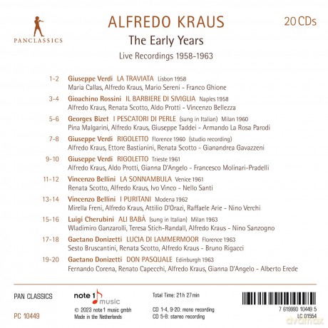 Alfredo Kraus: Alfredo Kraus-The Early Years [CD]