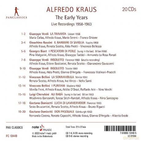 Alfredo Kraus: Alfredo Kraus-The Early Years [CD]