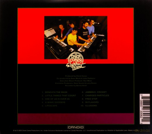Chick Corea Elektric Band: Beneath Th [CD]