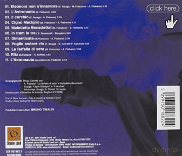 Federico Straga: Click Here [CD]