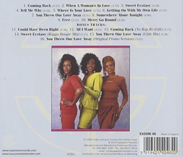 Jones Girls: Coming Back [CD]