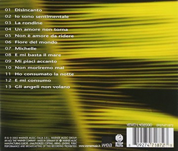 Mango: Disincanto [CD]
