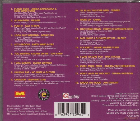 Electric Circus - Old School [CD]