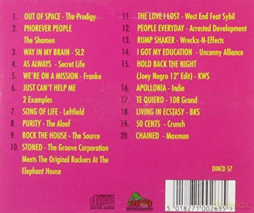 Energy Rush 3 [CD]