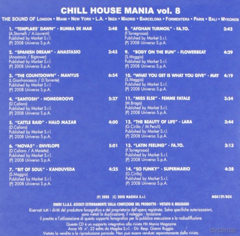 Hit Mania Champions 2008 [4CD]