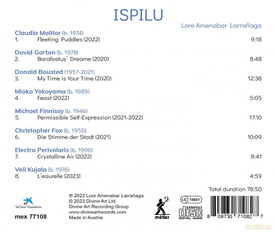 Ispilu [CD]