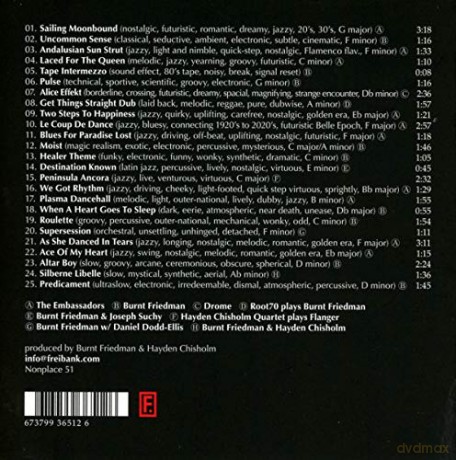 Nonplace Soundtracks 2 [CD]