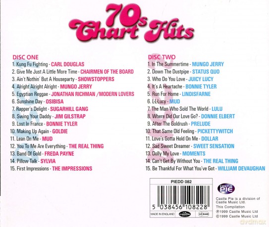 Seventies Chart Hits [CD]