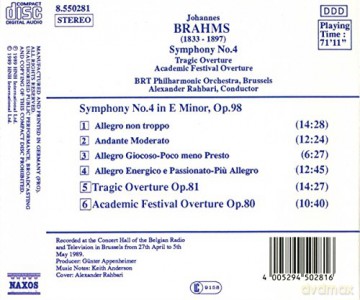 Brahms - Rahbari: Symphony No.4 - Overtures [CD]