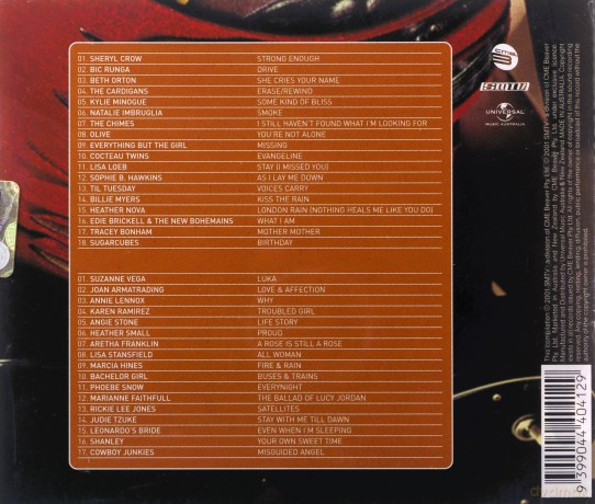 The No.1 Women's Album [CD]