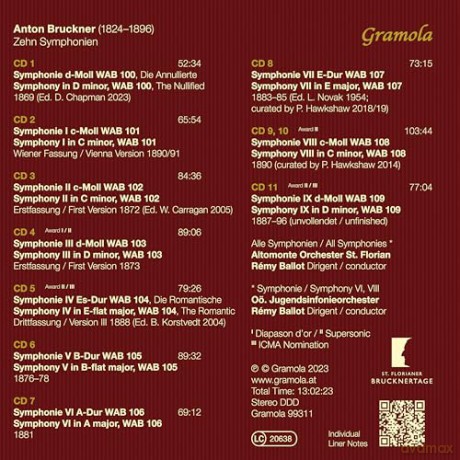 Zehn Symphonien [CD]