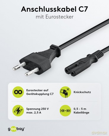Euro Power Cable For PS4, PS3 Slim And PS2