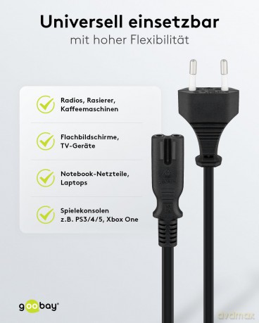 Euro Power Cable For PS4, PS3 Slim And PS2