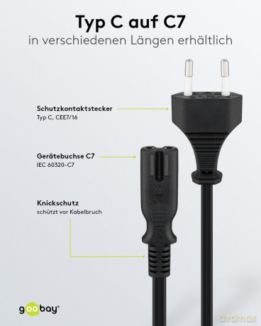 Euro Power Cable For PS4, PS3 Slim And PS2