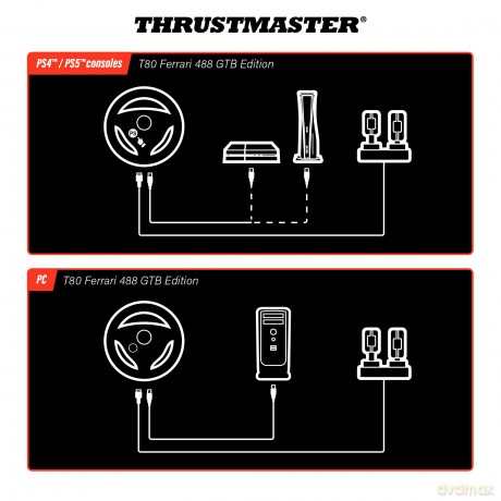Thrustmaster - T80 Ferrari 488 GTB Edition Racing Wheel and Pedal Set