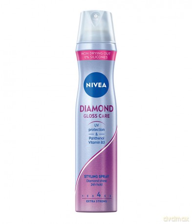 NIVEA STYLING Lakier DIAMOND GLOSS 86808