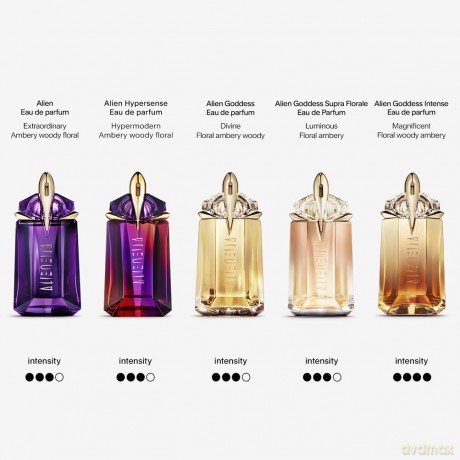 Alien Hypersense - EDP plniteln - Volume: 60 ml