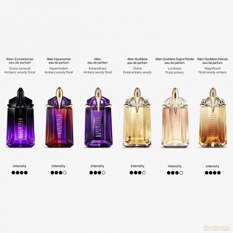 Alien Hypersense - EDP plniteln - Volume: 60 ml
