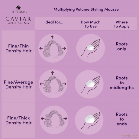 Alterna Multiplying Volume Styling Mousse 232 Gr