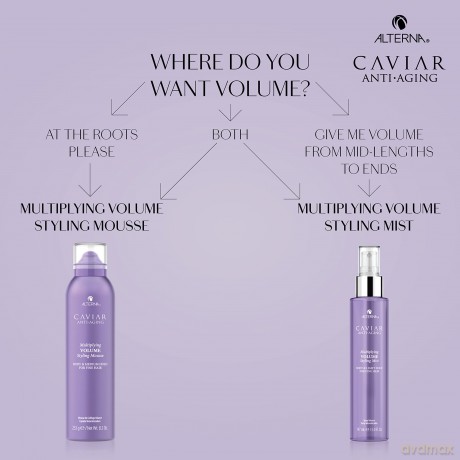 Alterna Multiplying Volume Styling Mousse 232 Gr