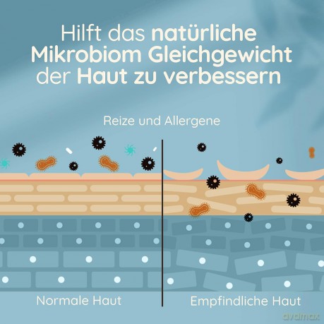 Aveeno Dermexa Tägliche Emollentien Creme (200 ml), Körperlotion für sehr trockene Haut, die zu Ekzemen neigt, natürliche Hautpflege mit Hafer und Ceramiden, vegan*