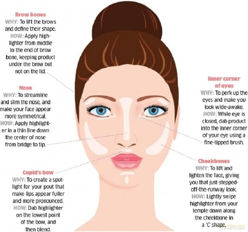 Benefit Cookie Highlighter