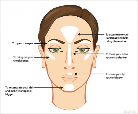 Benefit Cookie Highlighter