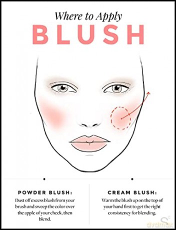 BENEFIT Willa - Soft Neutral-Rose Blush 6 g Nettogewicht 6 g