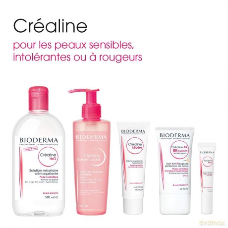 Bioderma Sensibio (Crealine) Fort Cream (For Reddened Sensitive Skin) 40ml