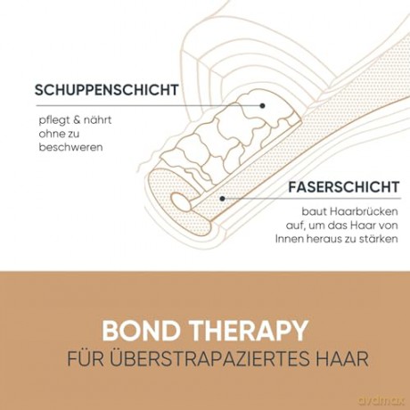 Biolage Conditioner für geschädigtes oder überstrapaziertes Haar, Mit Kokosnussöl und Zitronensäure, Stärkt Haarbrücken, Reduziert Haarbruch und beugt Spliss vor, Vegan, Bond Therapy, 1 x 200 ml